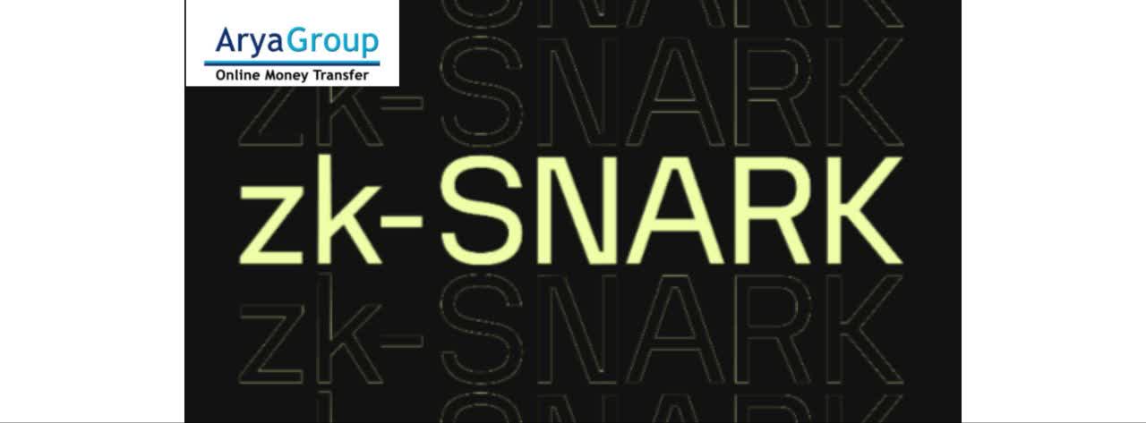 ZK-SNARK: Enhancing Crypto Privacy