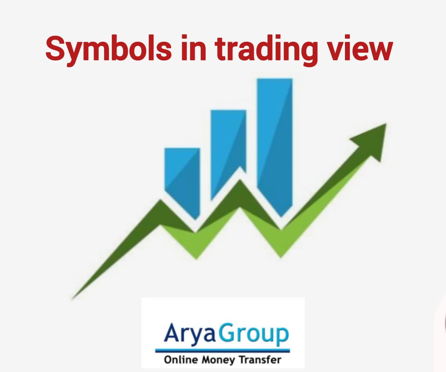 Introduction to Symbol Search on TradingView