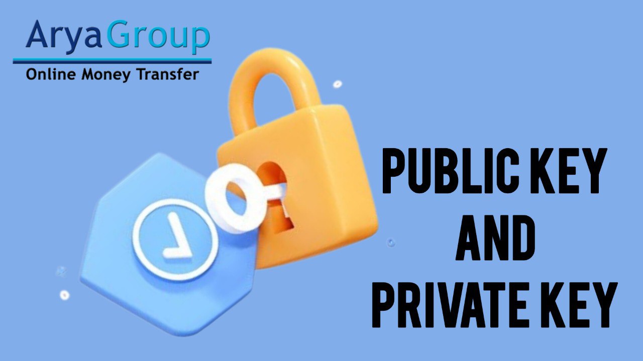 Public vs Private Keys in Crypto