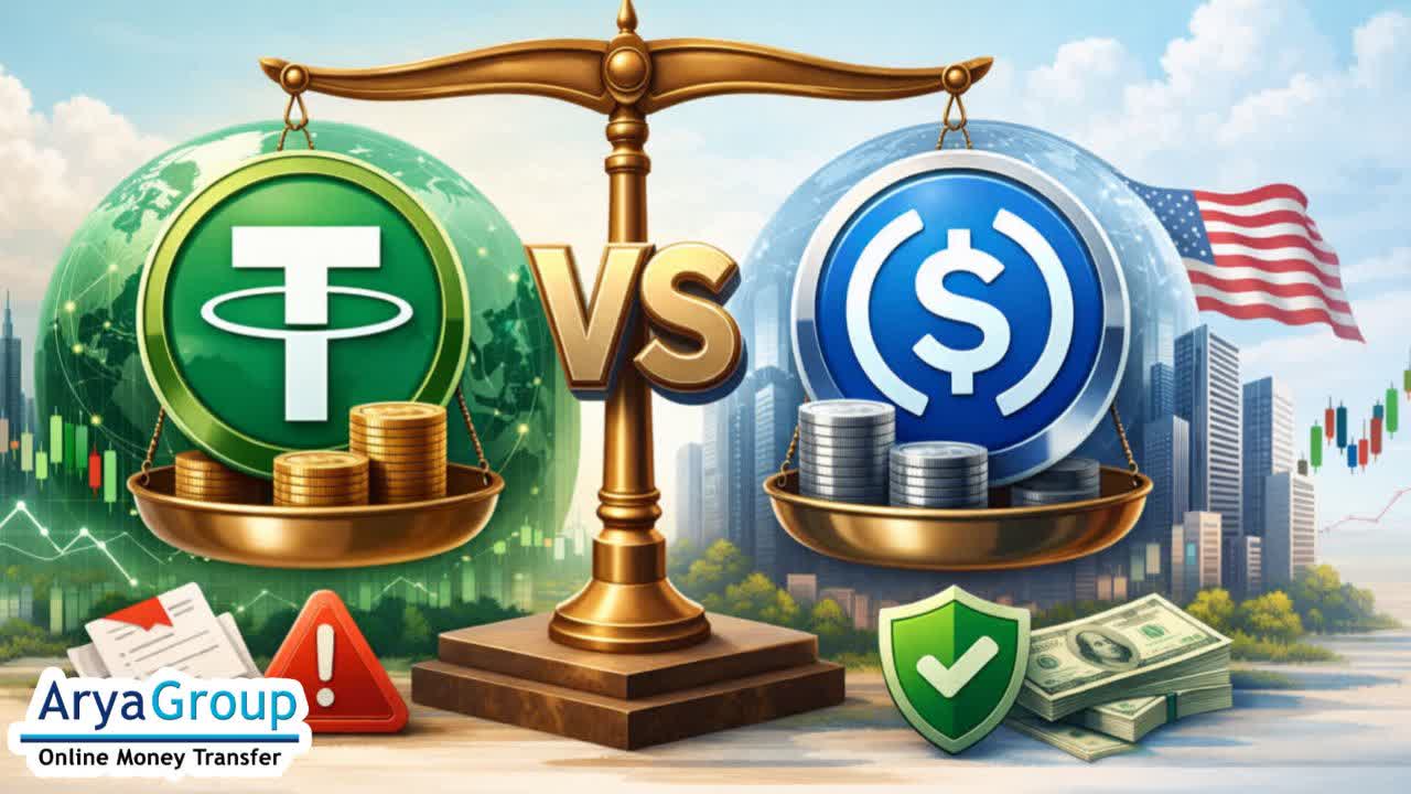 USDT vs USDC Risk and Safety