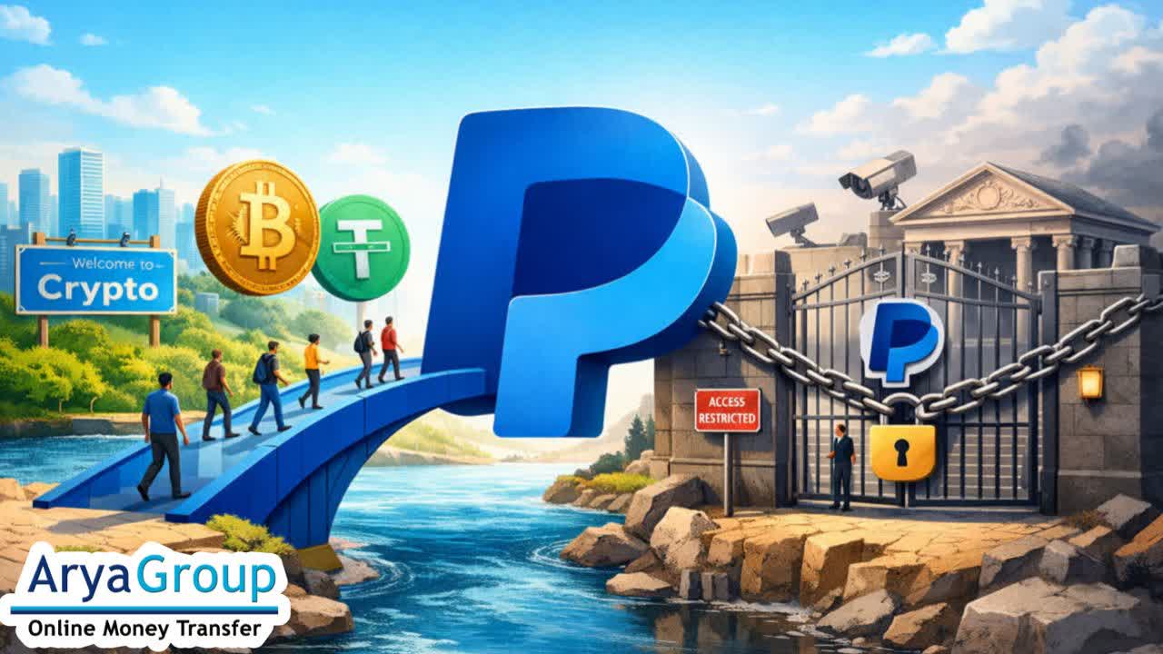 Is PayPal a Bridge or a Gatekeeper in Crypto Adoption?